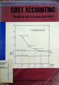 Image of COST ACCOUNTING (kalkulasi harga pokok)